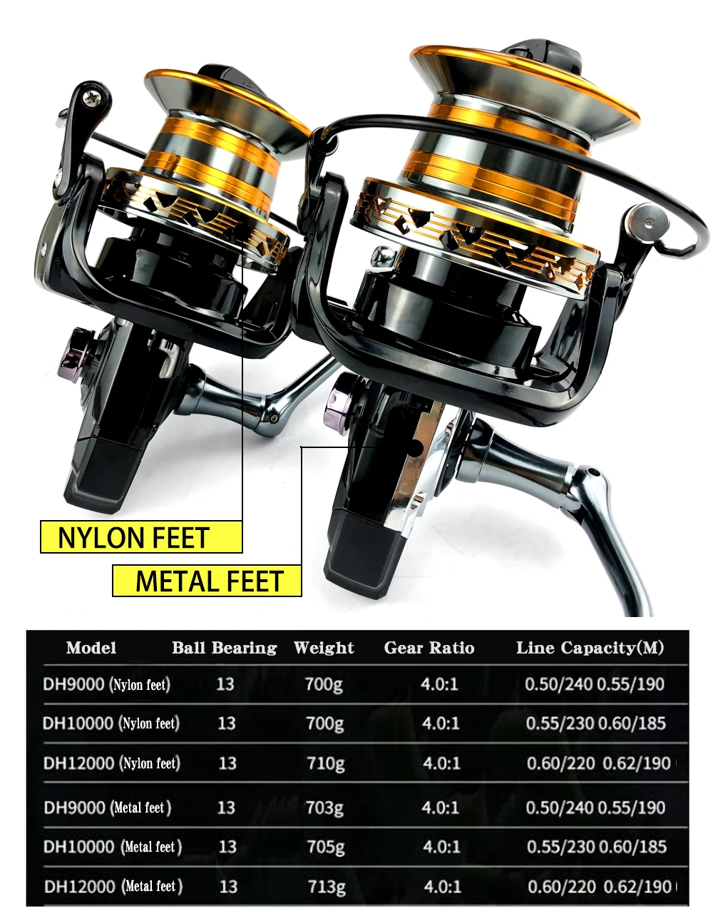 Fishing reel 12000 Metail line cup 30KG Max Drag Shot Saltwater Spinning  Reel