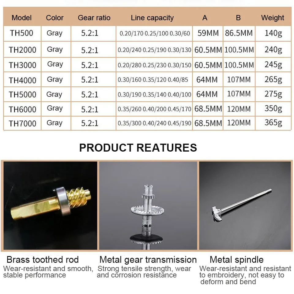 Катушка для спиннинга на карпа катушка из алюминиевого сплава с предварительной