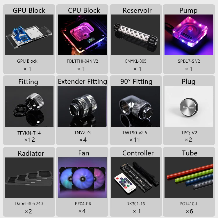 Комплект водяного охлаждения Barrow для Tt(Thermaltake) Core P5 чехол/радиатор + блок