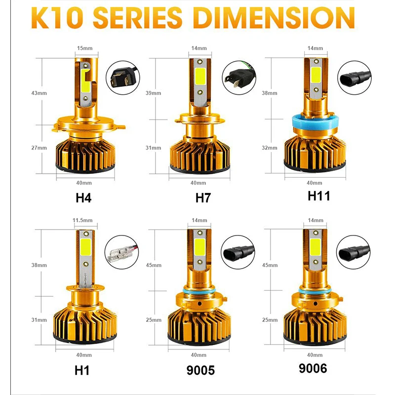 Автомобильные фары hlxg H4 LED H7 Canbus HB3 HB4 светодиодный H11 автомобильные передние