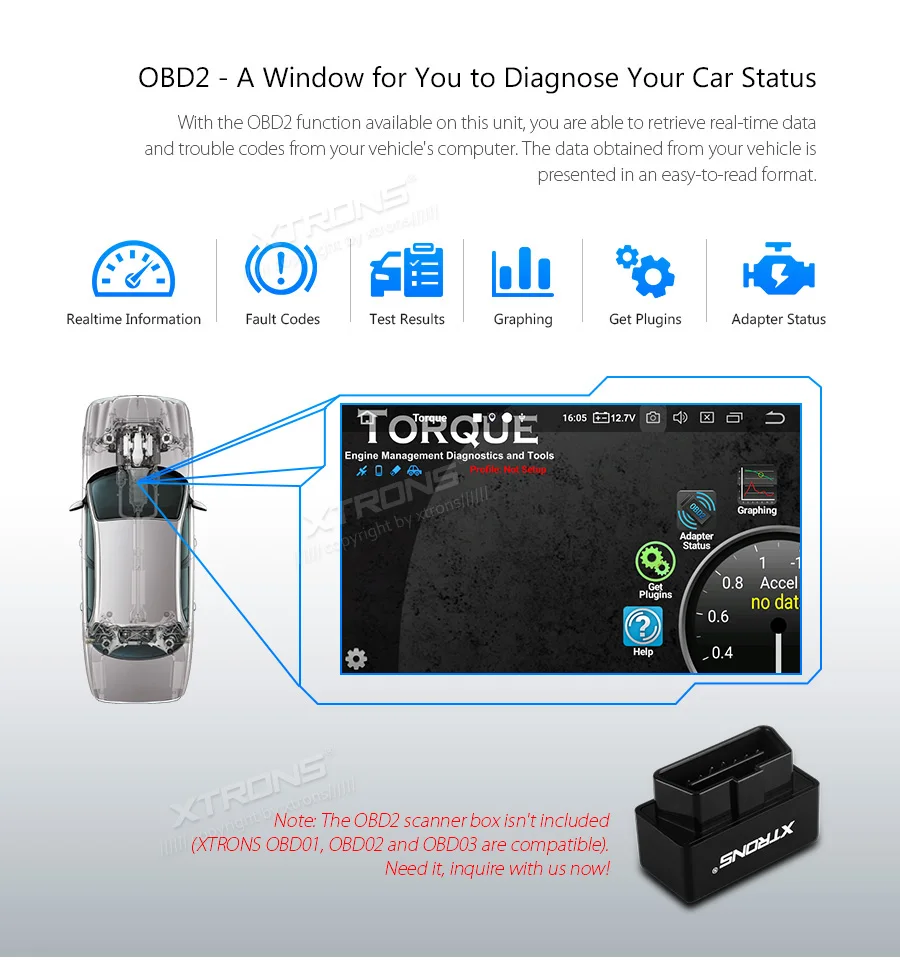 XTRONS " Android 9,0 радио автомобильный стерео умный мультимедийный dvd-плеер gps OBD wifi DVR для Seat Leon 2013