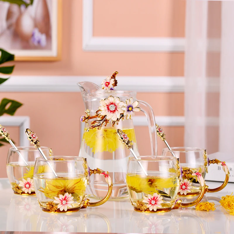 

Термостойкая высокотемпературная Взрывозащищенная Бытовая чашка для воды с эмалированным цветным стеклом, набор большого объема, бутылка ...