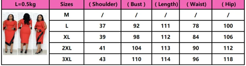 2020 летнее Сексуальное Женское Платье в африканском стиле с v-образным вырезом из