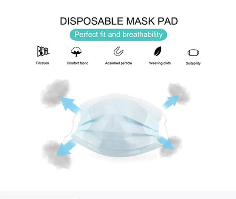 Новинка 2020 в наличии X100 универсальная одноразовая сменная подкладка для маски|Чистящие салфетки| |