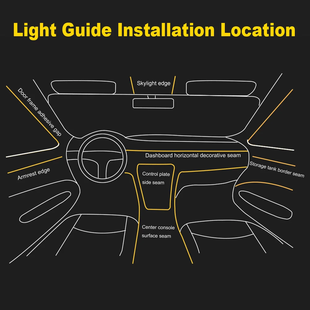

RGB LED Strips Ambient Light APP Bluetooth Control for Car Interior Atmosphere Light Lamp 8 colors DIY Music 6M Fiber Optic Band