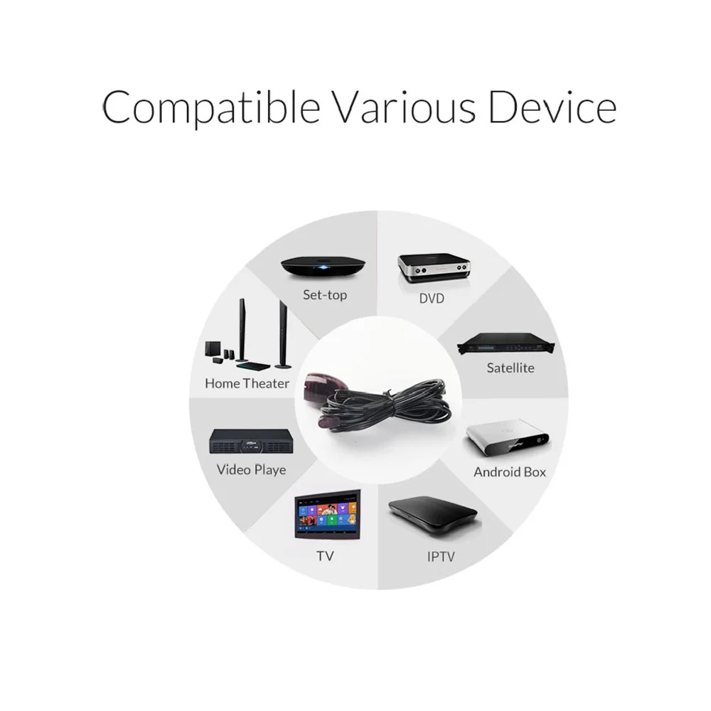 Кабель-удлинитель Unnlink с ИК-подсветкой длина шнура 2 м 5 В | Электроника