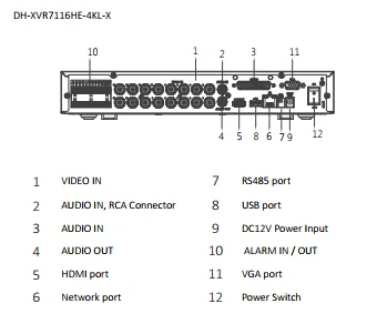 

Dahua XVR7108/16HE-4KL-X 8/16 Channel Penta-brid 4K Mini 1U Digital Video Recorder Smart Search and Intelligent Video System