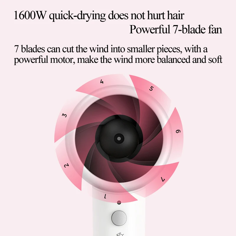 Портативный фен для волос профессиональный мощный отрицательный ион Фен