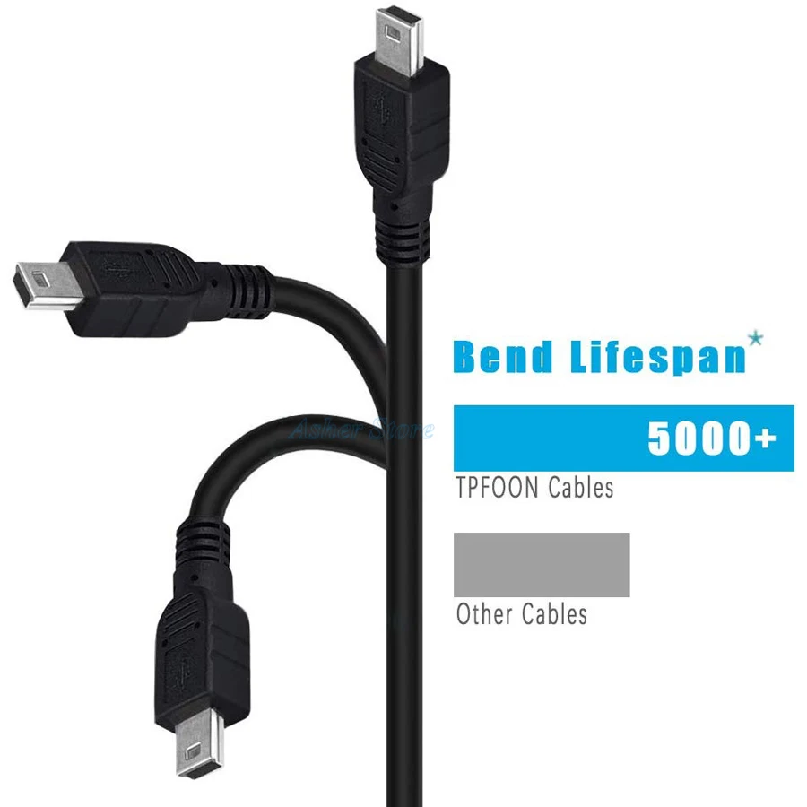 Беспроводной зарядный кабель для геймпада PS4 1 8 м Micro USB шнур синхронизации данных