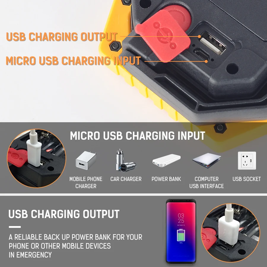 저렴한 COB 휴대용 스포트라이트 슈퍼 밝은 Led 작업 조명 20W 18650*2/AA * 4 야외 캠핑 램프 Led 손전등에 대 한 충전식