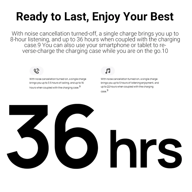 

Huawei FreeBuds Pro