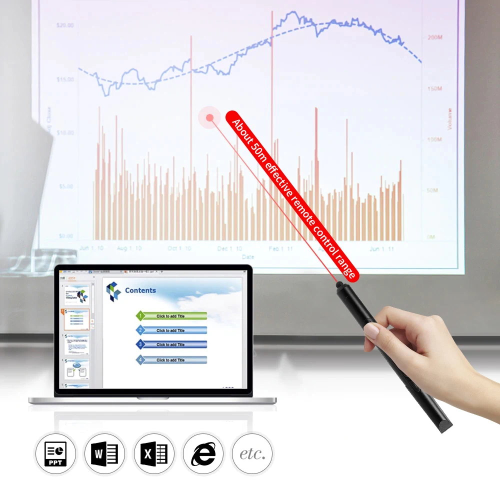 2 4 ГГц беспроводной Презентация светоуказатель красного цвета ручка PPT кликер