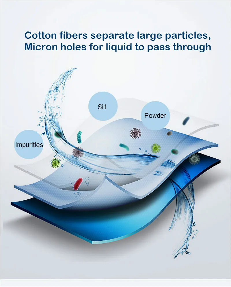Качественная фильтровальная бумага Большая квадратная для обнаружения масла 60