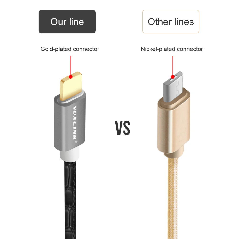 VOXLINK usb кабель для зарядки iPhone 7 Plus из искусственной кожи, usb-кабель для синхронизации данных и зарядки для iPhone 6S Plus 5S iPad Air Mini