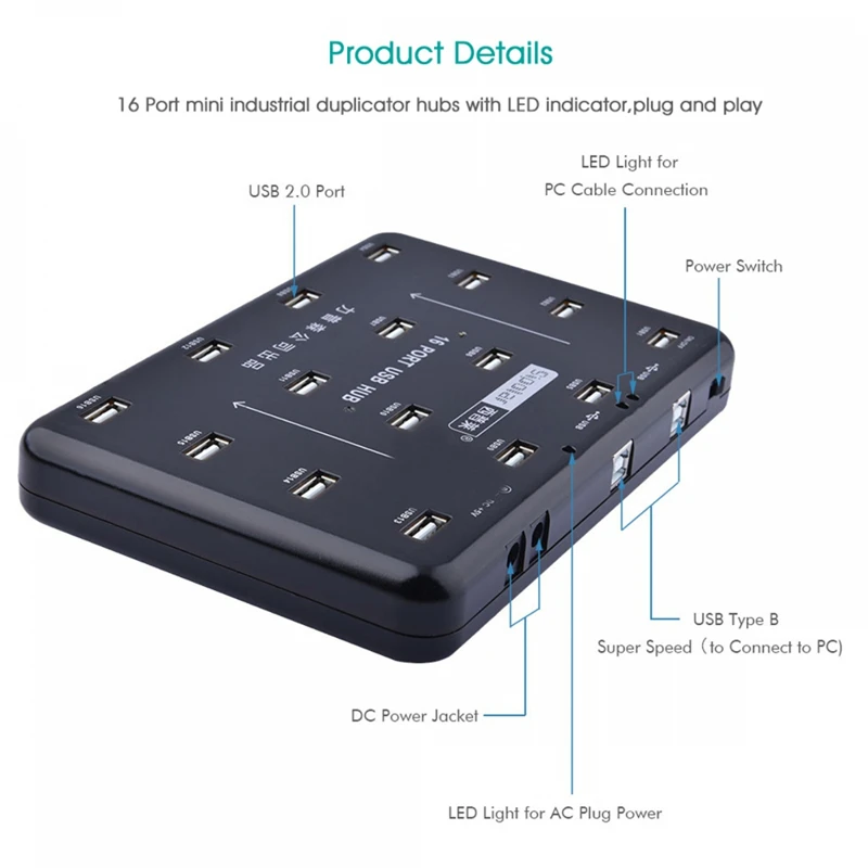 USB-концентратор GOFORAY Sipolar с 16 портами промышленный концентратор USB 2 0 порт для