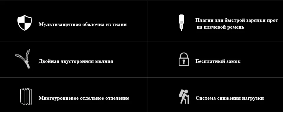 Tigernu, противообрастающий рюкзак, сумка, набор, с usb зарядкой, 15,6, легкий, Повседневный, для путешествий, через плечо, слинг, сумки для 9,7, iPad, мужчин, мальчиков