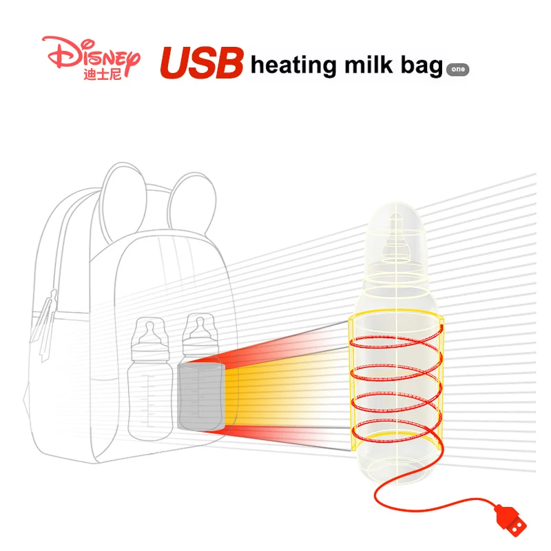 

Disney Bottle Feeding Insulation Bags USB Oxford Cloth Nappy Stroller Bag Backpack Waterproof Bolsa Maternidade Diaper Bag