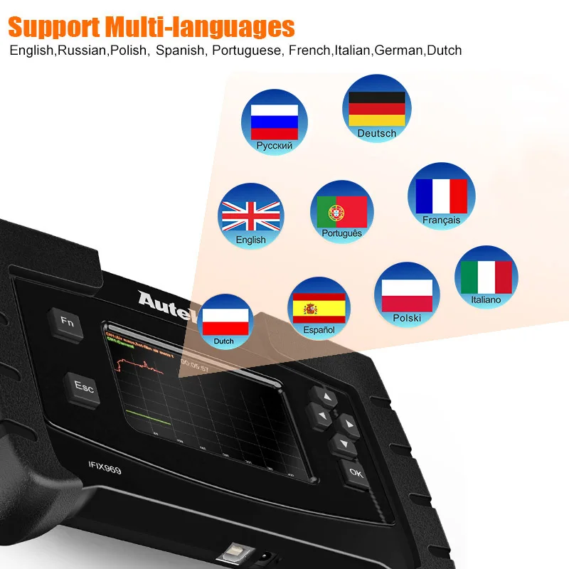 Autek IFIX969 OBD2 сканер профессиональная полная система ABS SRS EPB DPF Сброс считыватель