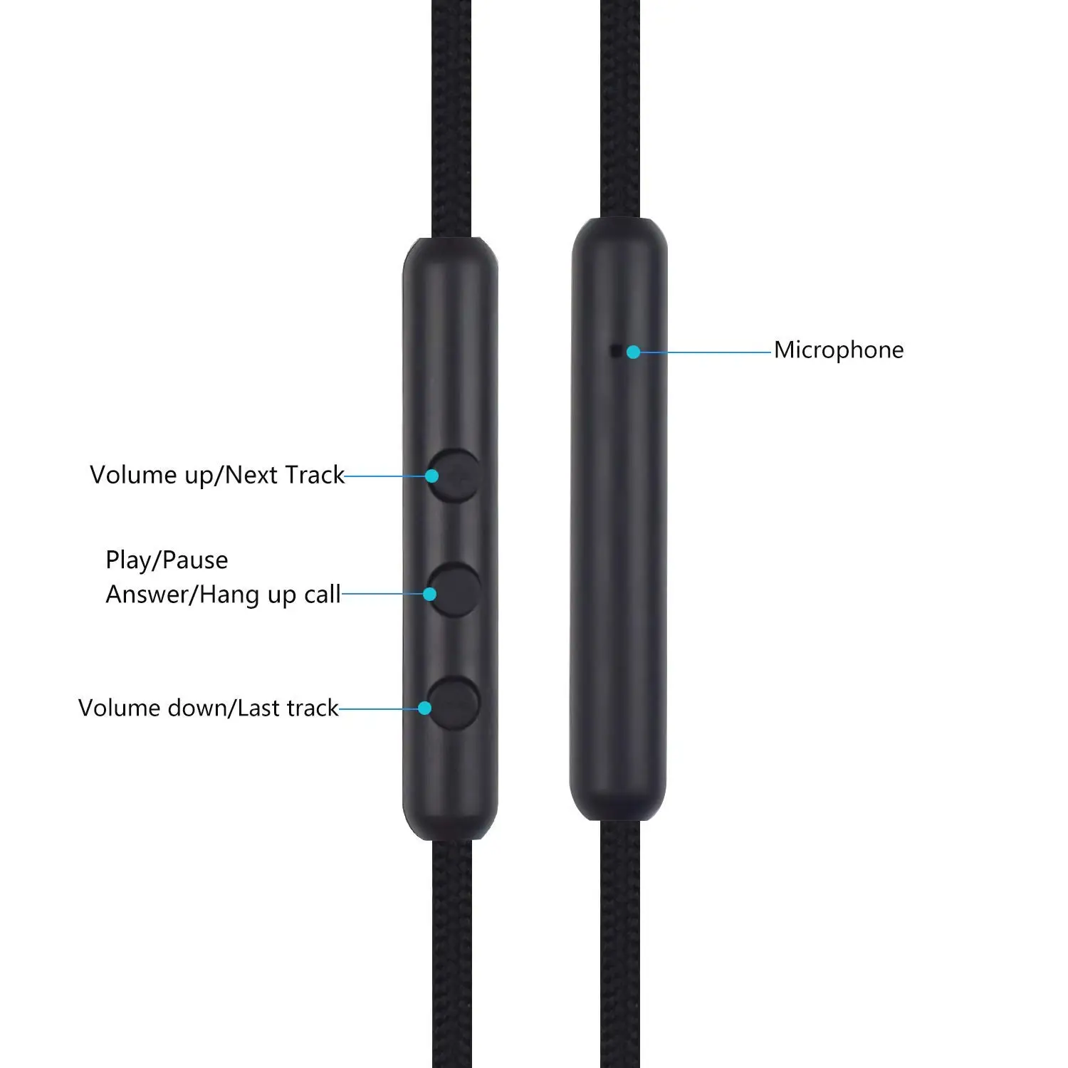 OFC обновленный кабель для Sennheiser MOMENTUM 2 0 посеребренный Встроенный микрофон