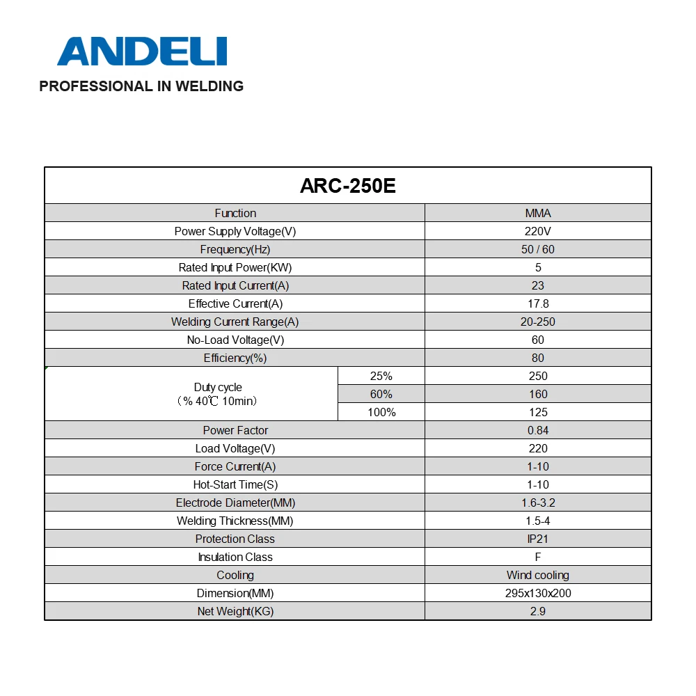 ANDELI         ARC-250E ARC-250Mini 220V IGBT MMA   DIY