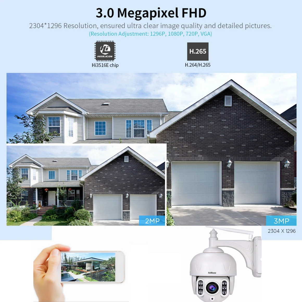 Srihome SH028 3.0MP Открытый IP Камера Водонепроницаемый 5X оптический зум Wi Fi 360 ° P2P 2