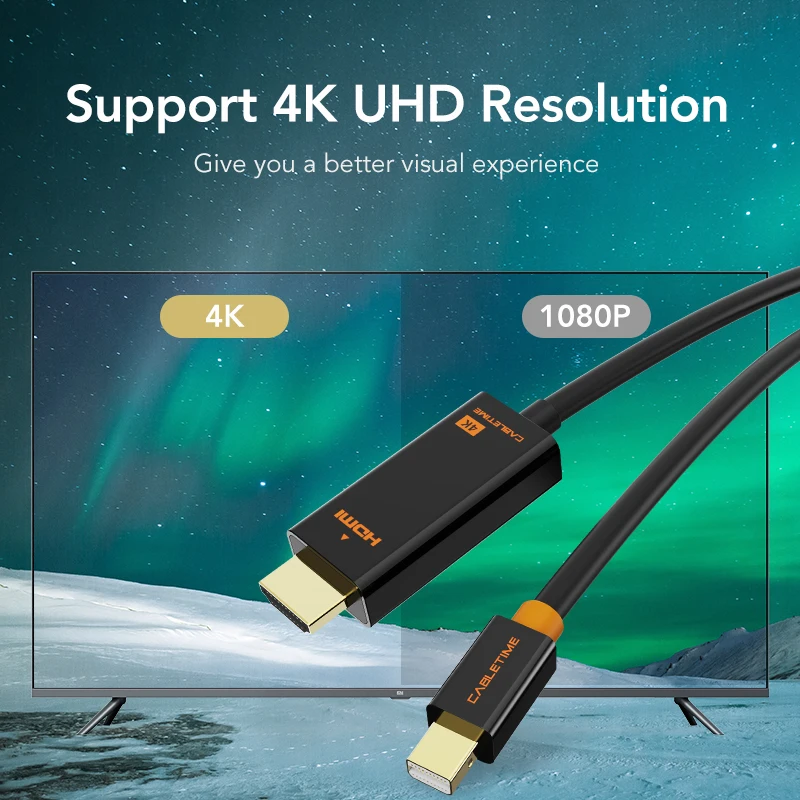 Кабель CABLETIME Mini Displayport к HDMI DP 1 2 кабель Thunderbolt 1080P для Surface pro 6 ТВ C054 | Электроника