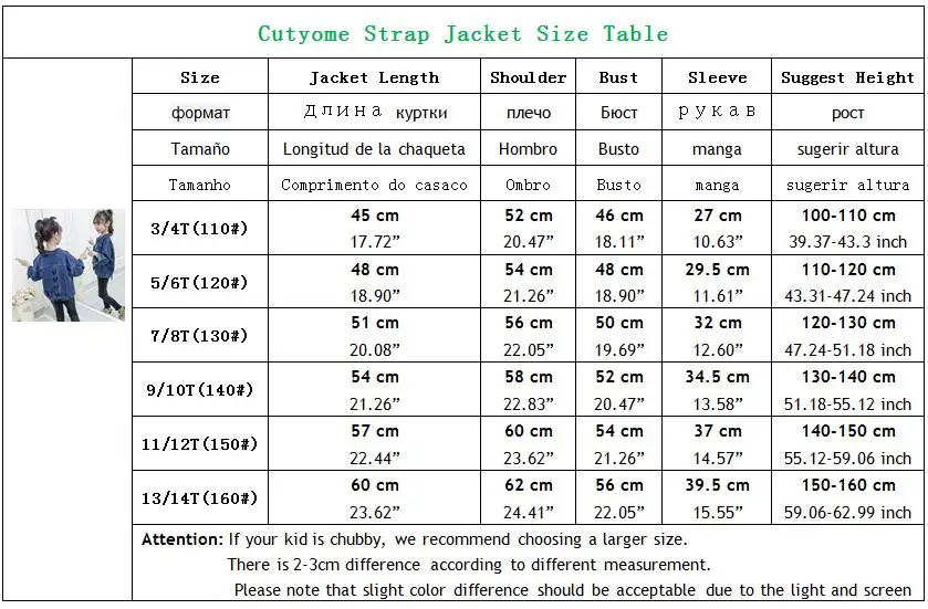 Детская джинсовая куртка для девочек детская хлопковая однотонная Джинсовая
