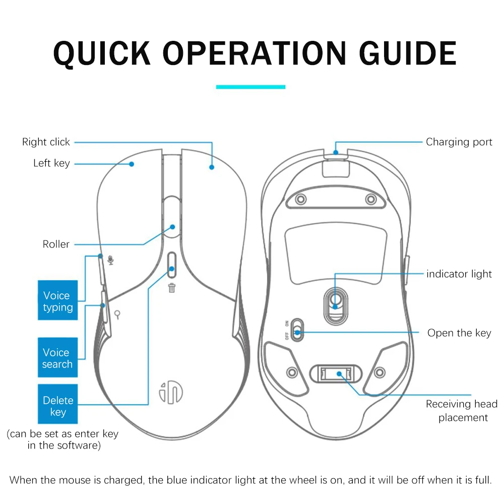 

PS6 Wireless Mouse Intelligent 4 Languages AI Voice Typing Translate USB Rechargeable Voice Mouse