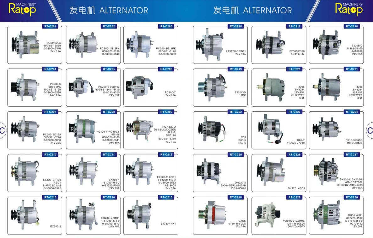 

HT20-2 D60 S4D120 Alternator 600-821-3350 24V 35A