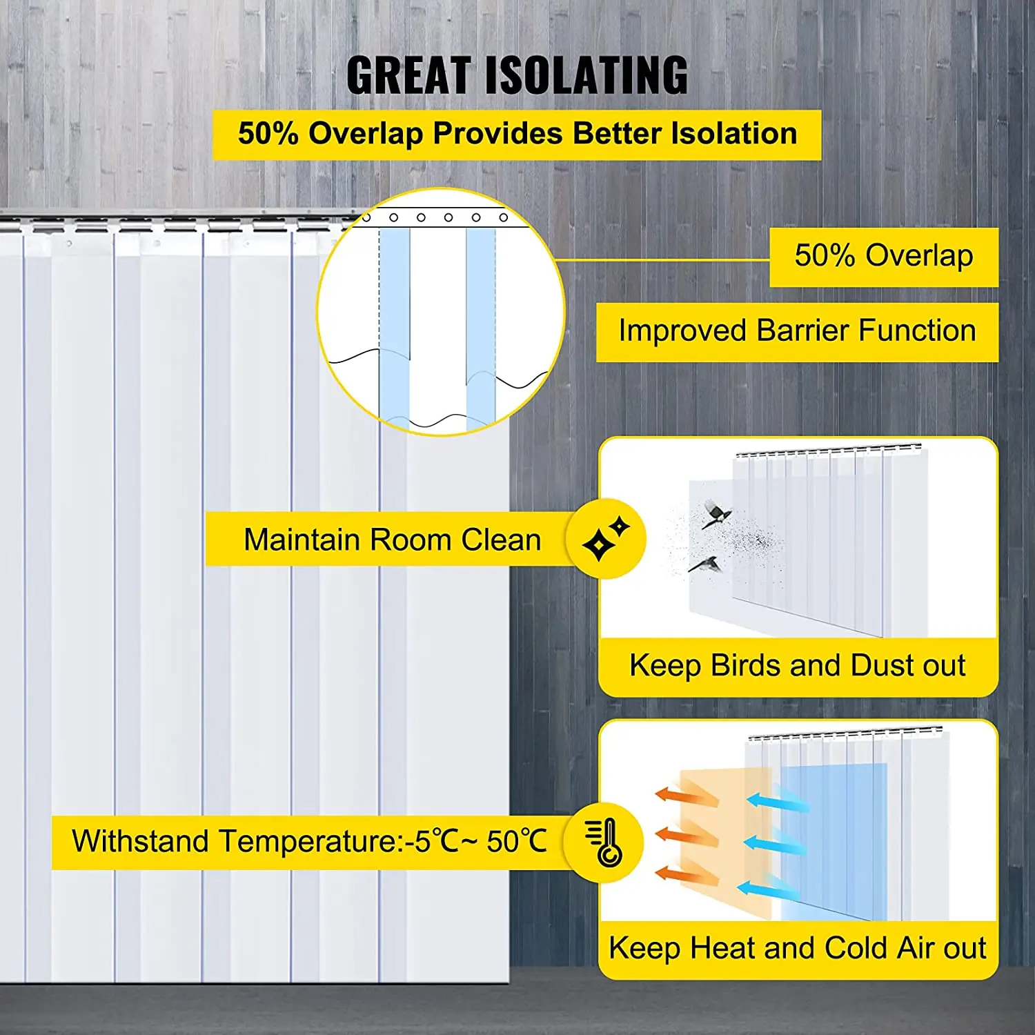 Занавески Из ПВХ на заказ дверные занавески для морозильной камеры комплект s