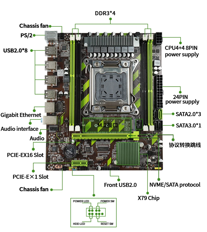 Bestellen X79 X79-S300 Motherboard LGA2011 E5 2660V2 CPU 1 Stücke X 4GB = 4GB DDR3 1333Mhz 10600 ECC REG Speicher Set M-ATX Combos M.2 SSD