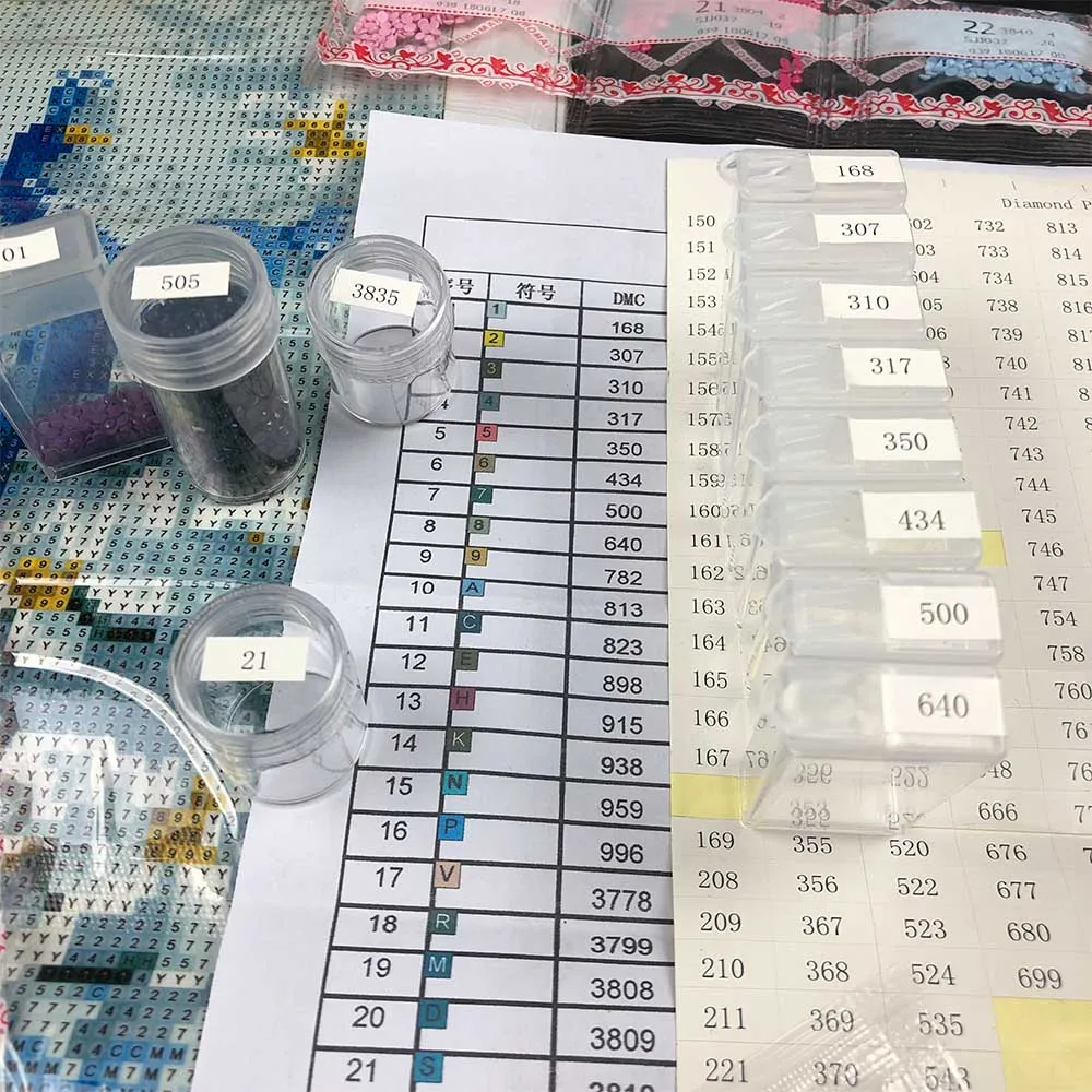 Алмазная вышивка цветовой номер аксессуары 5D DIY алмазная живопись инструмент для