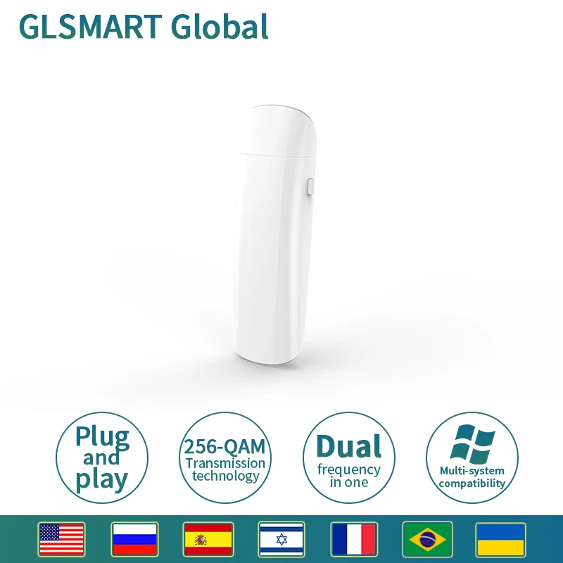 GLSMART GLU12 AC1300 Беспроводной двухдиапазонный авто-установка USB2.0 Мини Сетевой