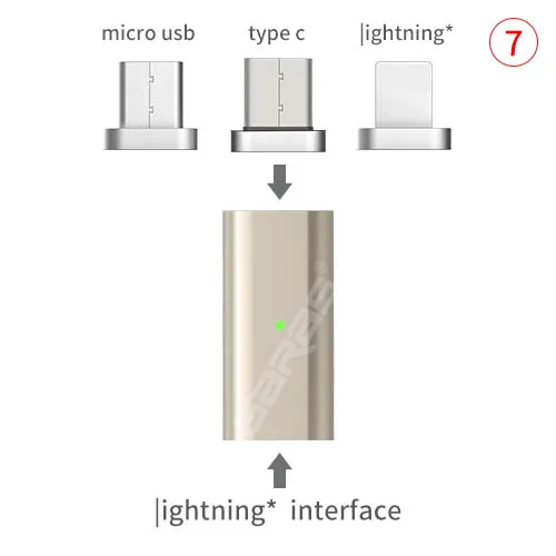 GARAS для iphone адаптер для type C/Micro USB Магнитный адаптер для iphone/Android 3в1 кабель для передачи данных конвертер для Micro USB/USB C - Цвет: 8Pin to 3in1