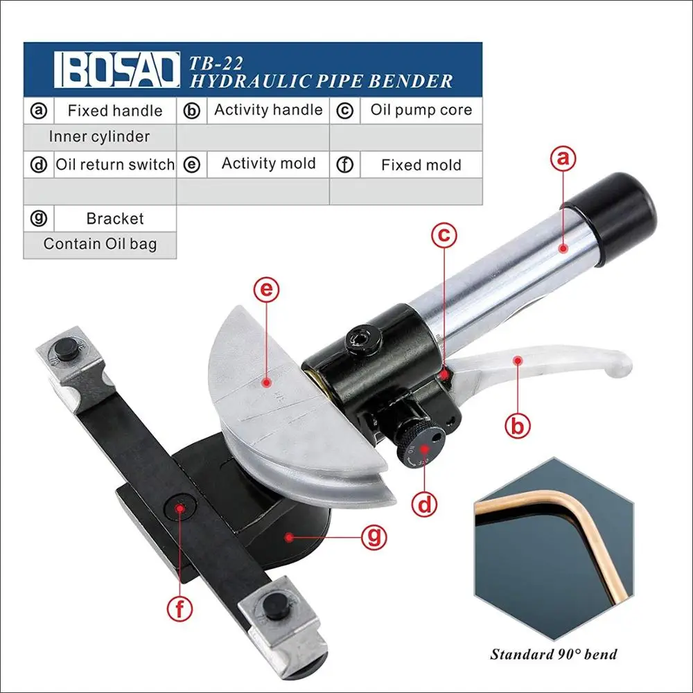 Гидравлический ручной медный трубогиб в дюймах размер для 1/4 дюйма 5/16 3/8 1/2 5/8 3/4 7/8