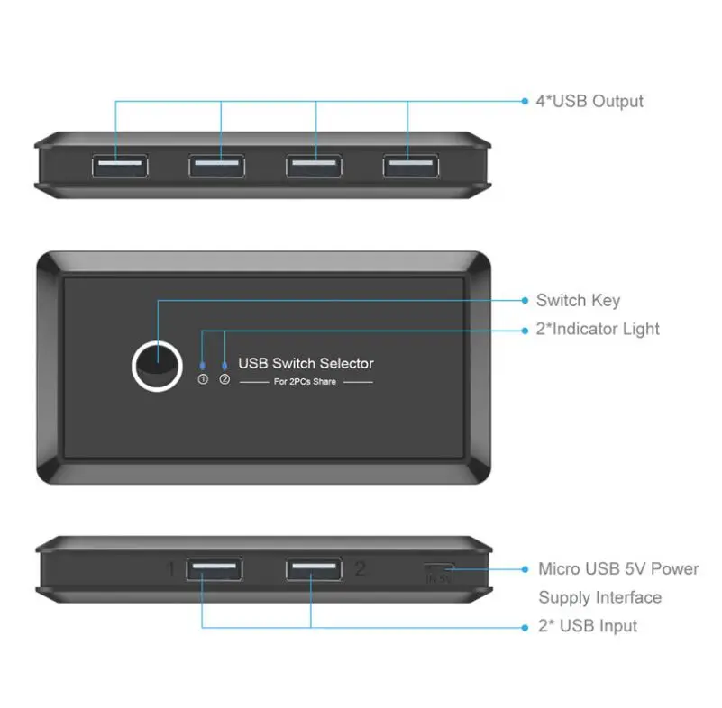 USB-переключатель 4 порта USB 2 0 | Компьютеры и офис
