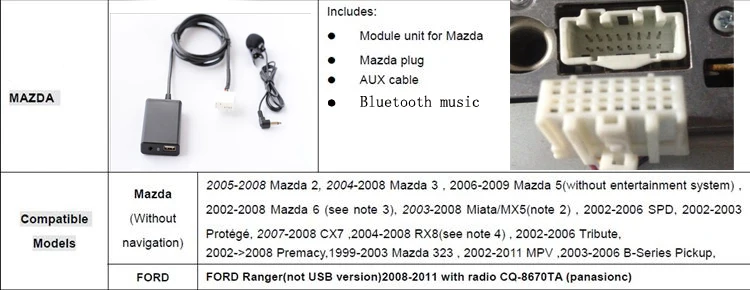1 комплект с функциями "Hands Free" и Bluetooth для автомобиля Наборы MP3 AUX адаптер Интерфейс для Mazda 3, 5, 6, RX8 сглаживатель перепадов напряжения поддержка прямых поставок