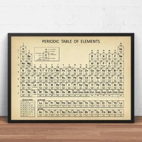 canvas painting chemistry periodic table wall art prints elements poster chemistry picture periodic table lab home decoration