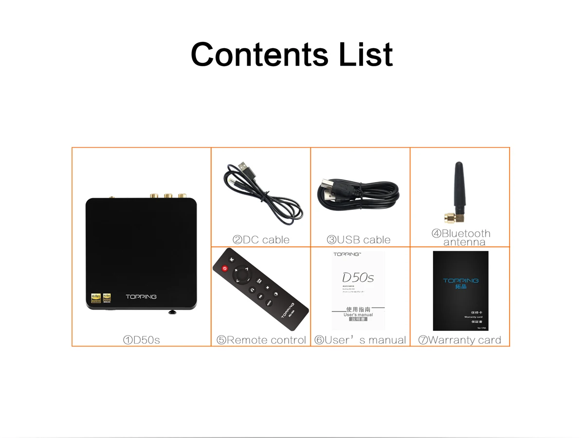 Топ D50s ES9038Q2M* 2 ЦАП Bluetooth 5,0 LDAC DSD512 32 бит/768 кГц Hi-Res аудио HIFI декодер