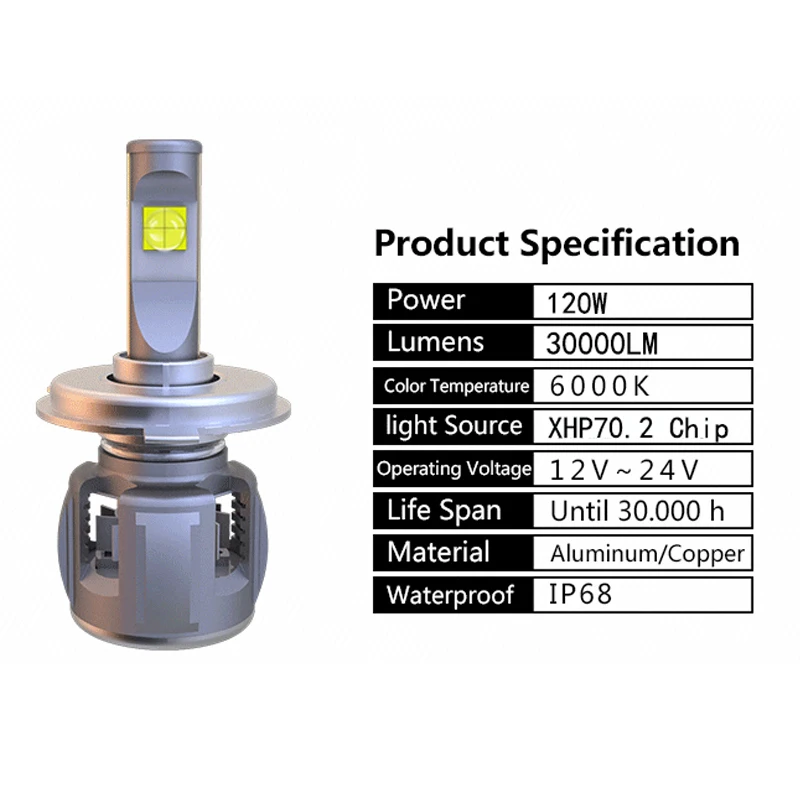 2 шт. автомобильные светодиодсветодиодный лампы H4 H11 9005 HB3 D4S 30000LM XHP70 Chip D2S D2H 9012 HIR2