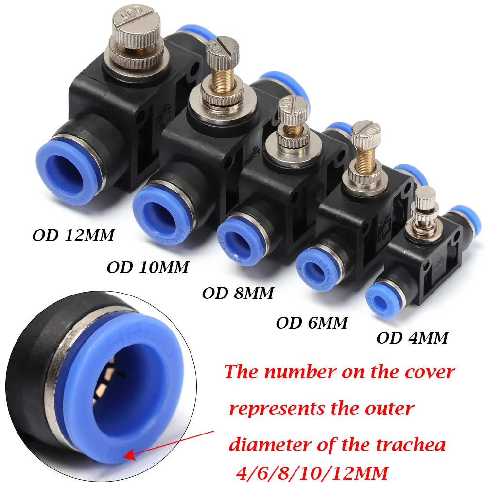 Пневматический водяной шланг для воздушного потока регулирующий клапан