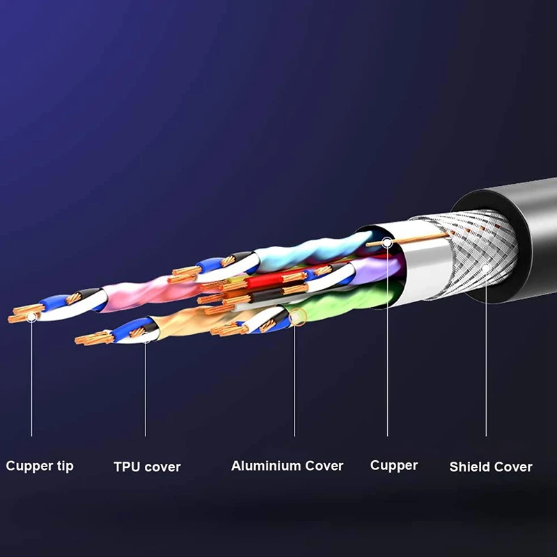 6FT 8K HDMI кабель HD высокая скорость 48 Гбит/с Toptrend шнур 2 1 HDR HDCP 3D 7680X4320P для усилителя