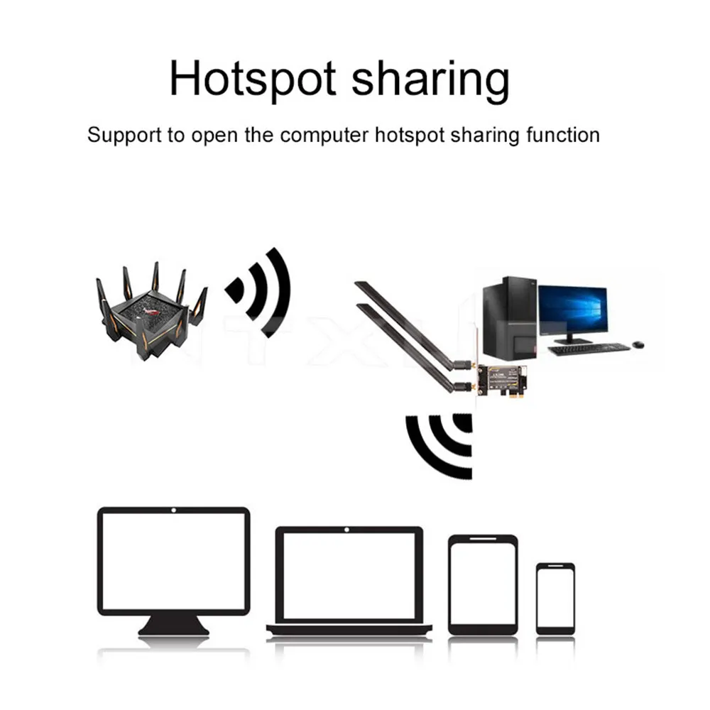 Адаптер Wi-Fi 3000 Мбит/с Bluetooth 5 0 2 4/5 ГГц 802.11ac | Компьютеры и офис