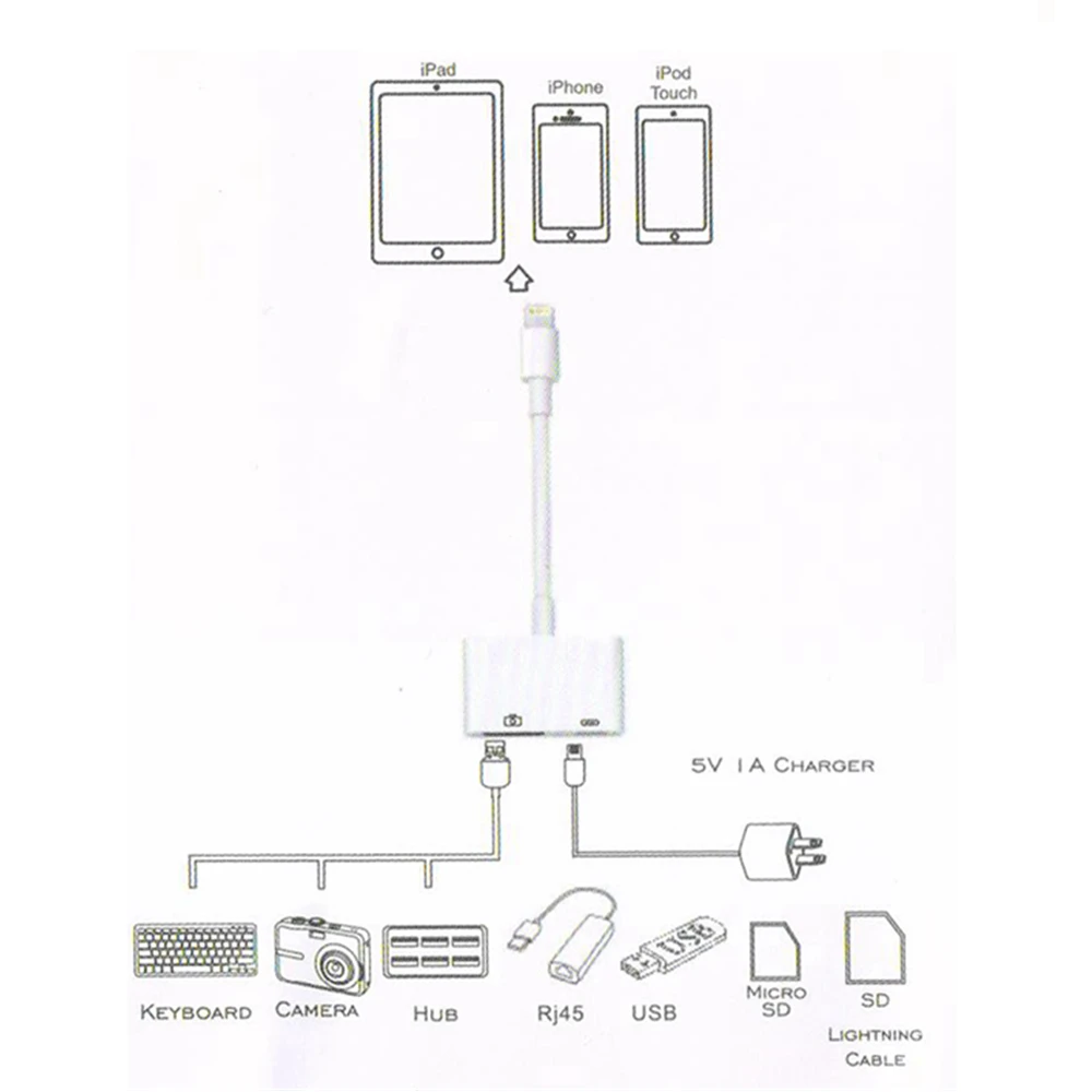8 контактный Кабель адаптер Lightning для камеры USB 3 кабель переходник OTG
