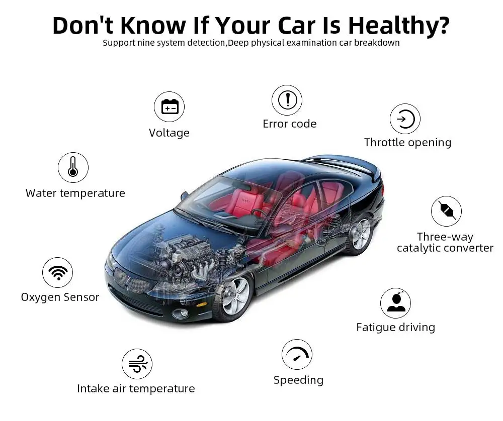 Viecar ELM 327 V1.5 PIC18F25K80 OBD2 Bluetooth 4,0 сканер ODB2 для Android/IOS OBD 2 Автомобильный диагностический автоматический инструмент elm327 v1.5