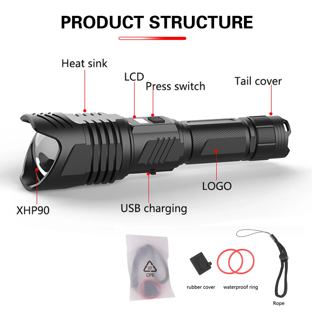 Светодиодный фонарик XHP90 мощный фонарик XHP70 26650 масштабируемый фонарь умный чип водонепроницаемый нижний наружный молоток безопасности