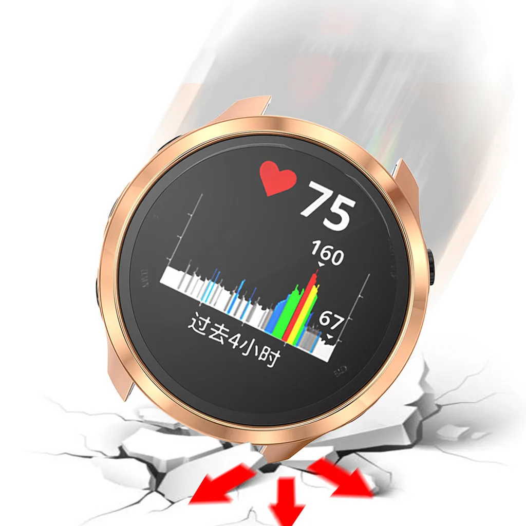 Ультратонкий гальванический прозрачный чехол из ТПУ для Garmin Forerunner 245/245M