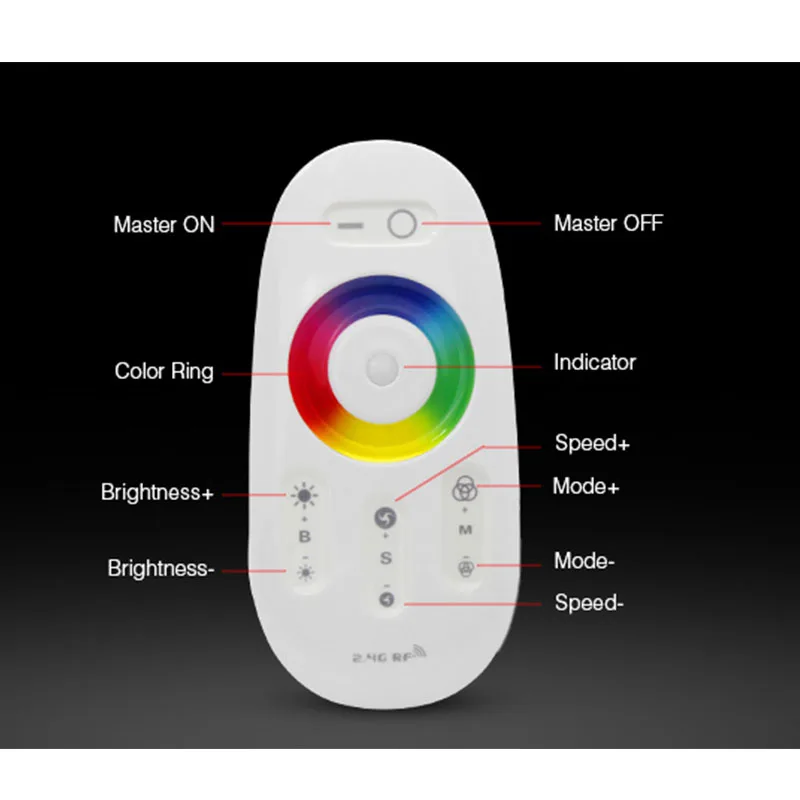 FUT025 DC12-24V 2 4G беспроводной сенсорный экран led RGB контроллер 18A RF пульт