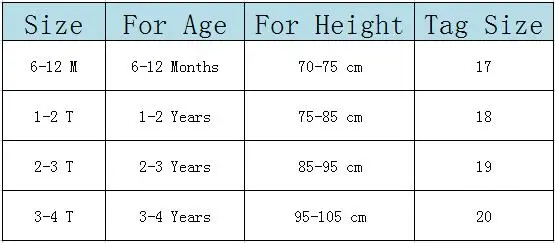 От 6 месяцев до 3 лет джинсовые комбинезоны для маленьких мальчиков и девочек