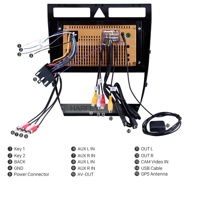 Автомагнитола Harfey 2DIN Android 8 1 GPS навигация для Audi A6 S6 RS6 1997 2004 Wi Fi сенсорный экран 9